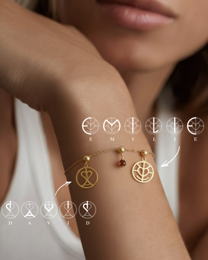 Das Monogramm-Armband – Jeder Buchstabe, ein Symbol