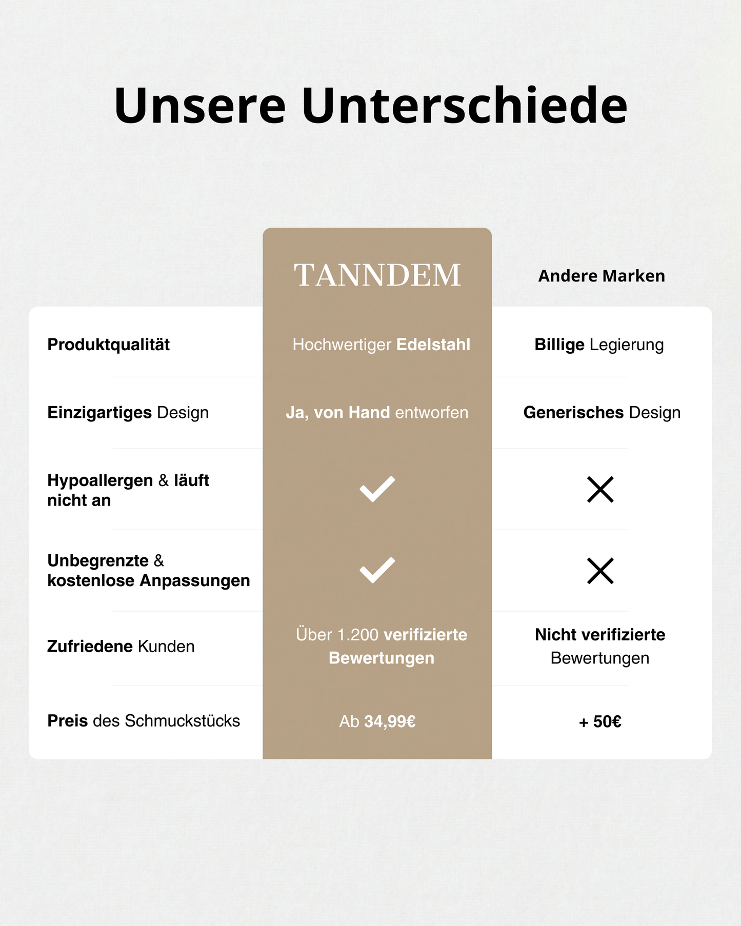 Kette mit verschlungenen Initialen – Jede Initiale, eine Geschichte