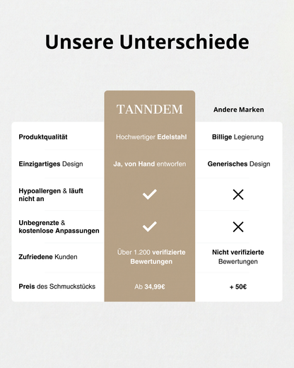 Kette mit verschlungenen Initialen – Jede Initiale, eine Geschichte